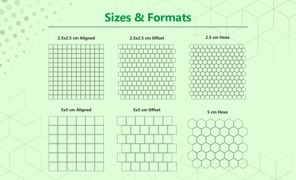 Sizes and formats